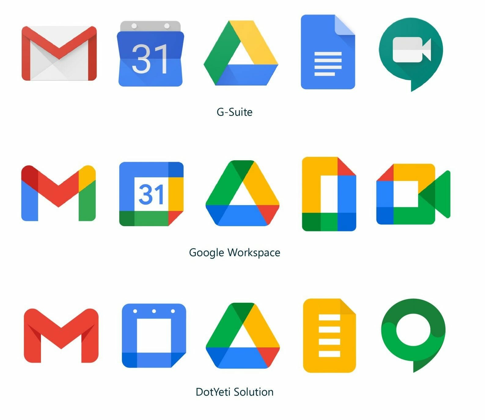 DotYeti Google Logos