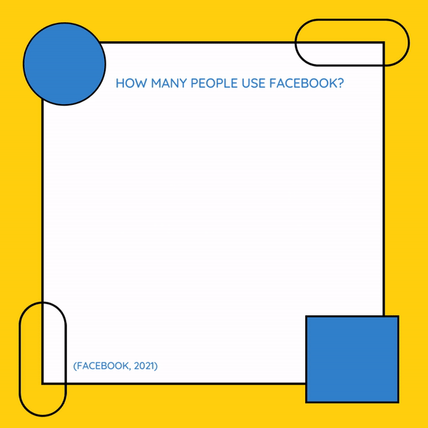 [Facebook] Social Media Advertising in 2021-DY Blog