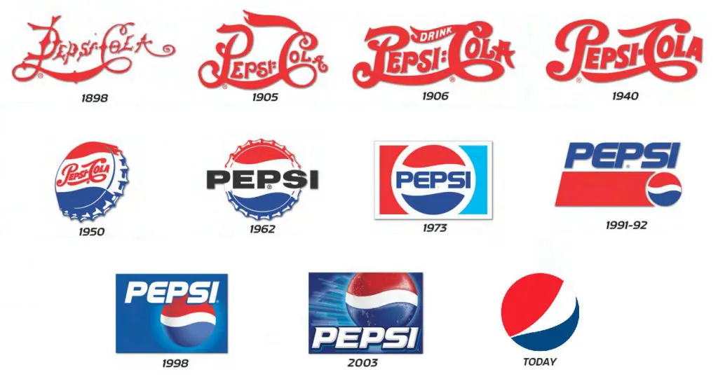 image via logaster pepsi logos