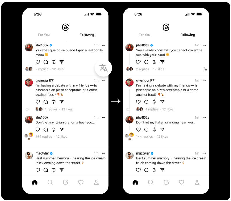 threads marketing guide